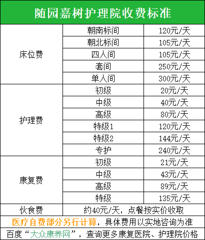 杭州隨園嘉樹護理院收費標準