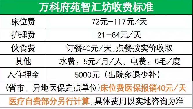 府苑隨園智匯坊收費情況