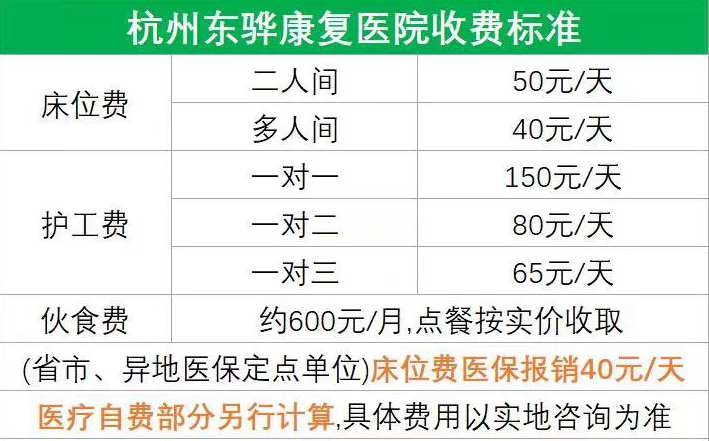 杭州東驊康復(fù)醫(yī)院收費