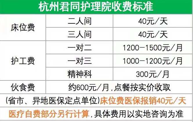 杭州君同護(hù)理院收費(fèi)