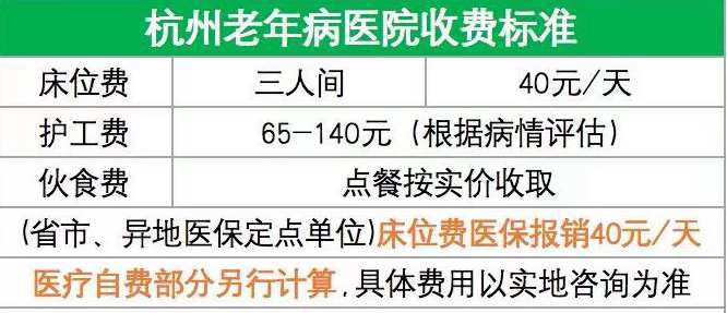 杭州市老年病醫院收費