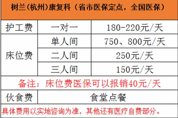 杭州樹蘭醫院收費