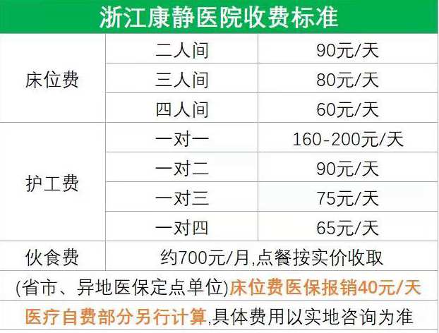 浙江康靜醫(yī)院收費(fèi)