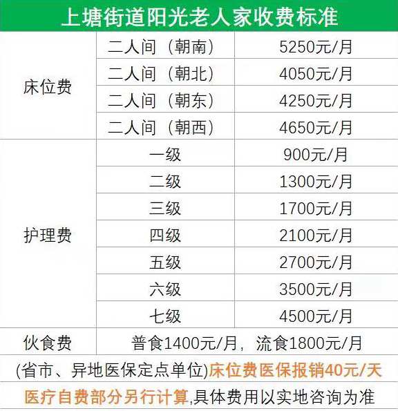 朗詩上塘陽光老人家收費
