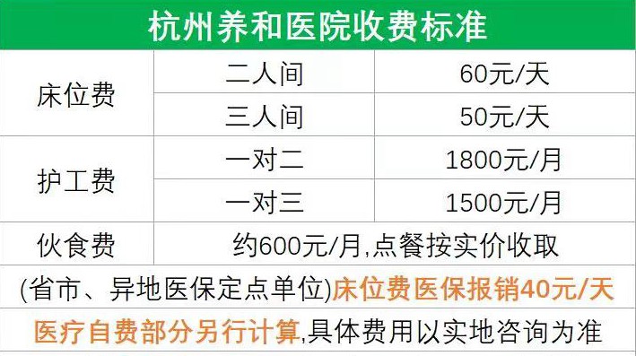 杭州養和醫院收費標準
