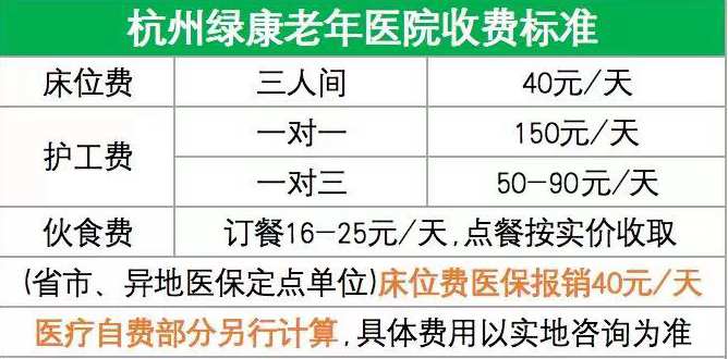 杭州綠康老年醫(yī)院收費(fèi)標(biāo)準(zhǔn)