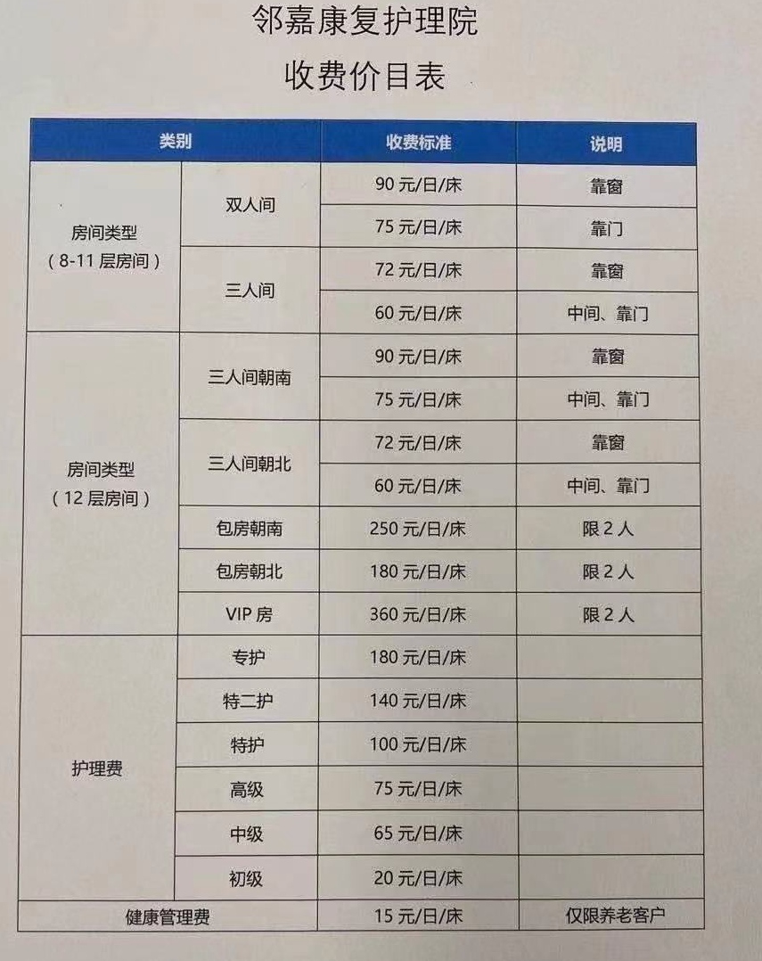 杭州鄰嘉康復護理院收費標準