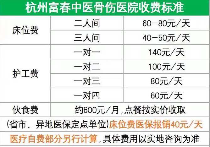杭州富春中醫骨傷醫院在哪里？收費怎么樣？