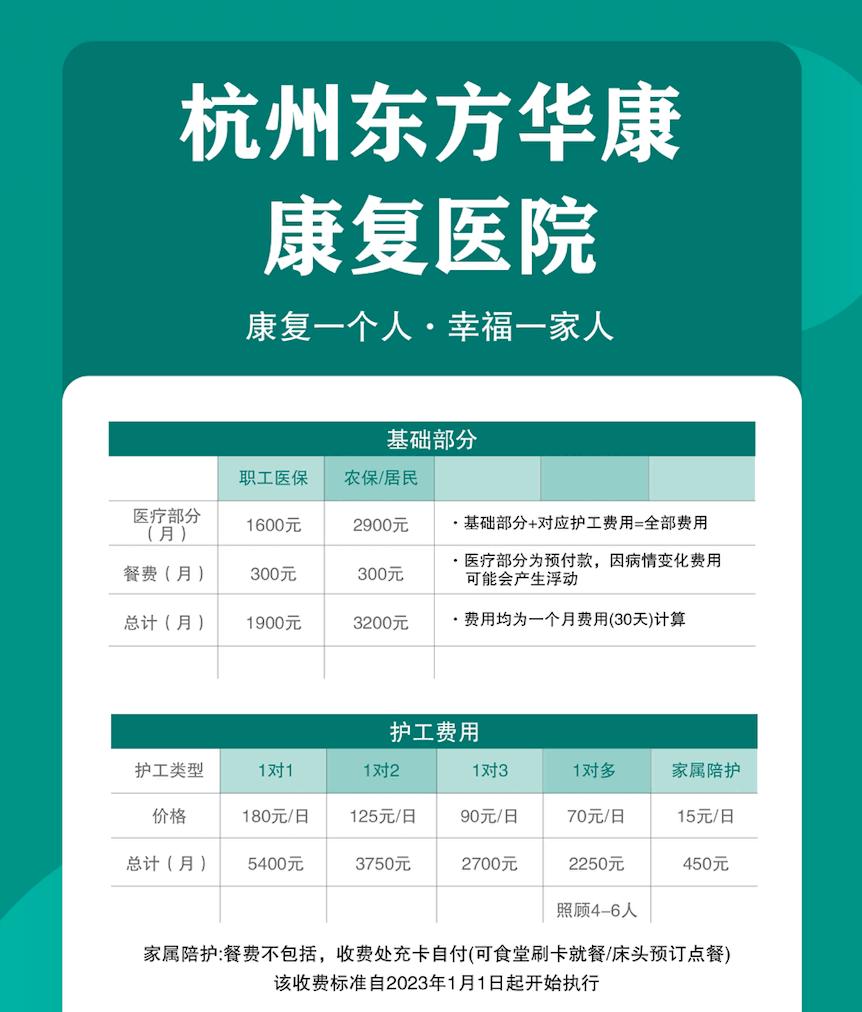杭州東方華康康復醫院收費