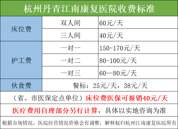 杭州丹青江南康復醫院收費