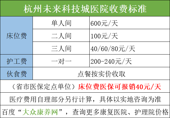 杭州未來科技城醫(yī)院簡介_收費(fèi)標(biāo)準(zhǔn)_地址電話【圖文】