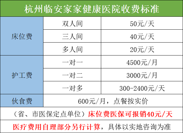 杭州臨安家家健康醫院收費標準怎么樣？