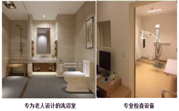 【隨園嘉樹護理院】醫院簡介_科室介紹_專家團隊_聯系電話