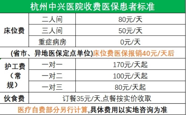 杭州中興醫(yī)院怎么約床位，收費(fèi)標(biāo)準(zhǔn)怎么樣？