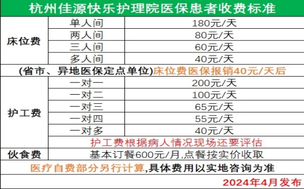 杭州佳源快樂護理院怎么約床位，收費標準怎么樣？