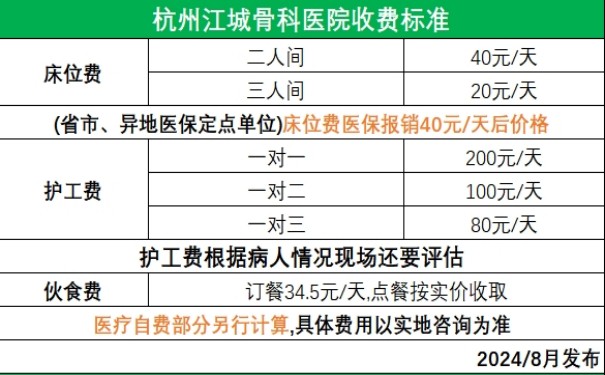 杭州江城骨科醫院怎么約床位，收費標準怎么樣？