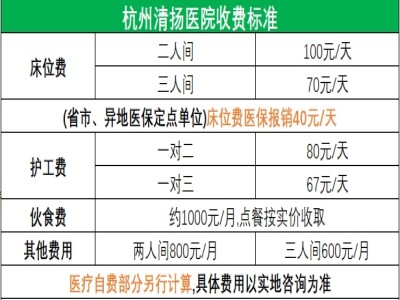 關于杭州清揚醫院怎么約床位，收費標準怎么樣？