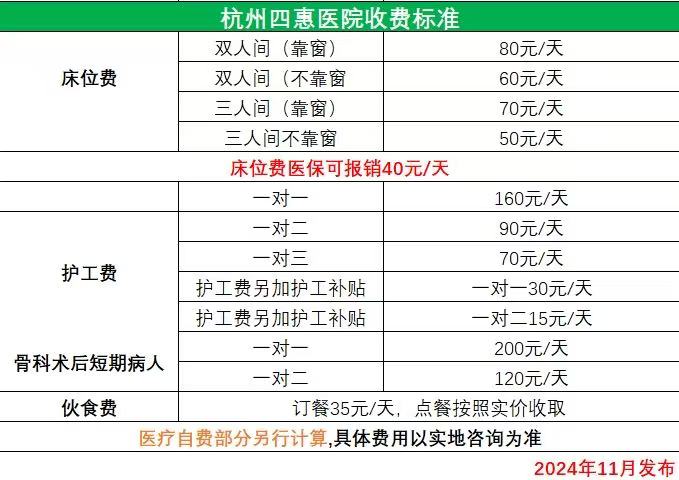 杭州四惠醫院收費標準 杭州四惠醫院收費標準