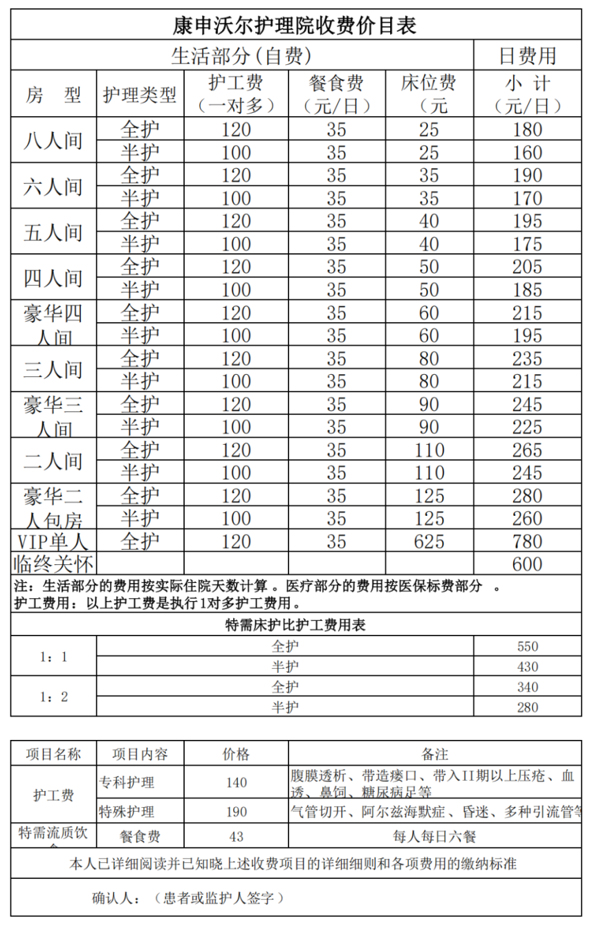 上海康申沃爾護理院