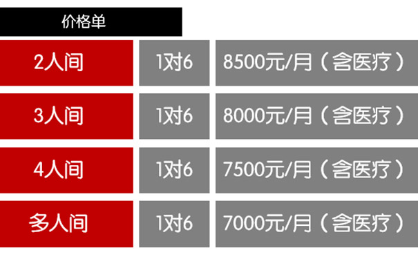 上海市虹口區高品質護理院-彩虹灣養護院