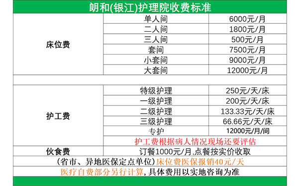 朗和(銀江)護(hù)理院收費(fèi)標(biāo)準(zhǔn)