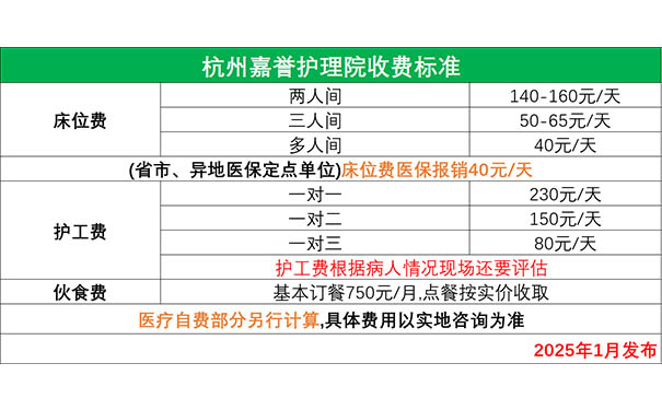 杭州圣德嘉譽(yù)護(hù)理院收費(fèi)標(biāo)準(zhǔn)