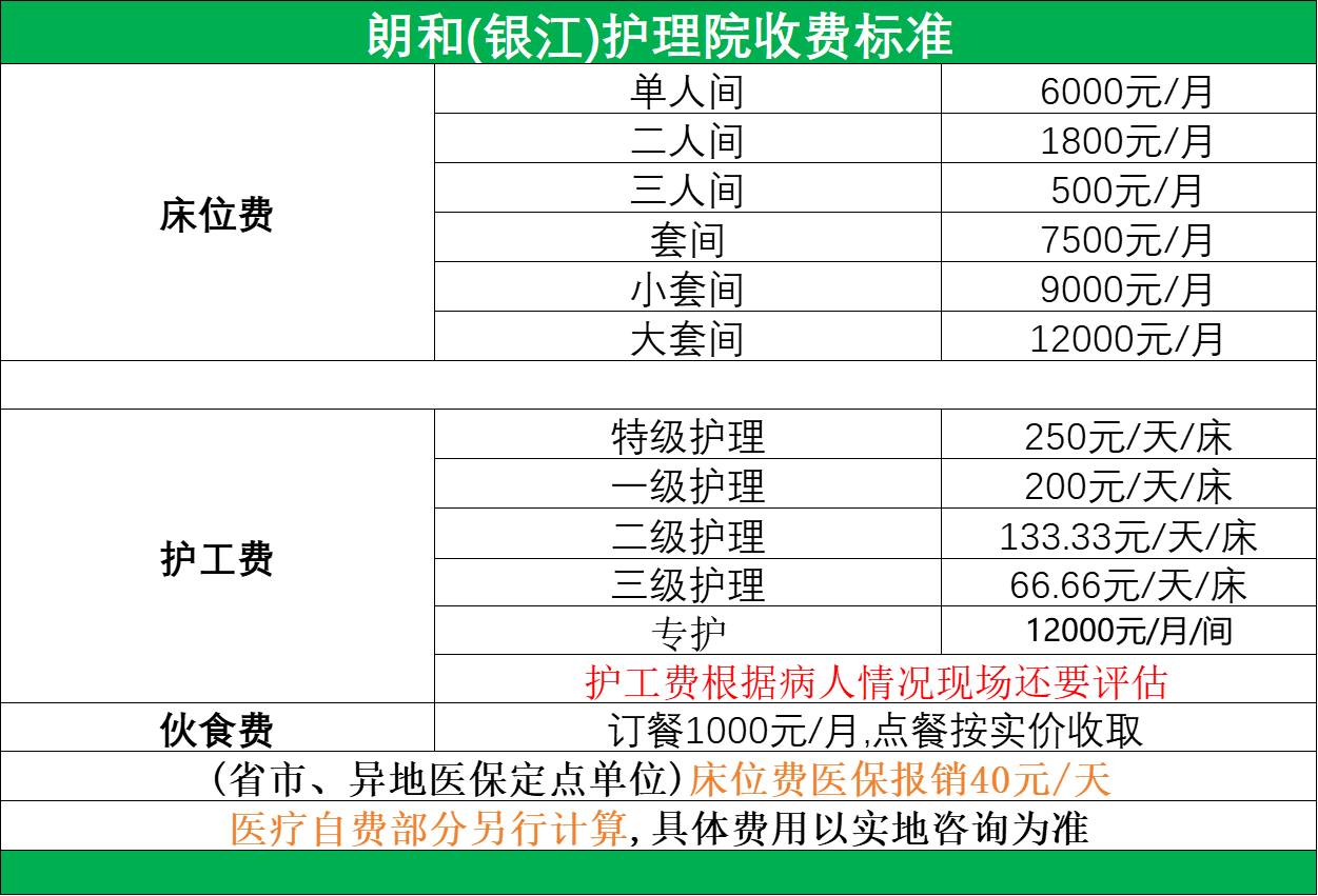 杭州朗和(銀江)國際醫養中心收費標準 杭州朗和(銀江)國際醫養中心收費標準
