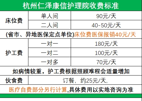 杭州仁澤康信護理院收費標準