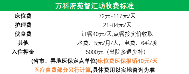 府苑隨園智匯坊收費(fèi)標(biāo)準(zhǔn)