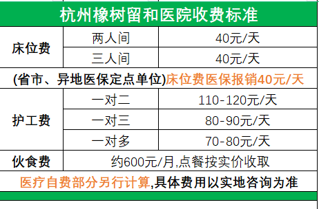 杭州橡樹留和醫院收費標準