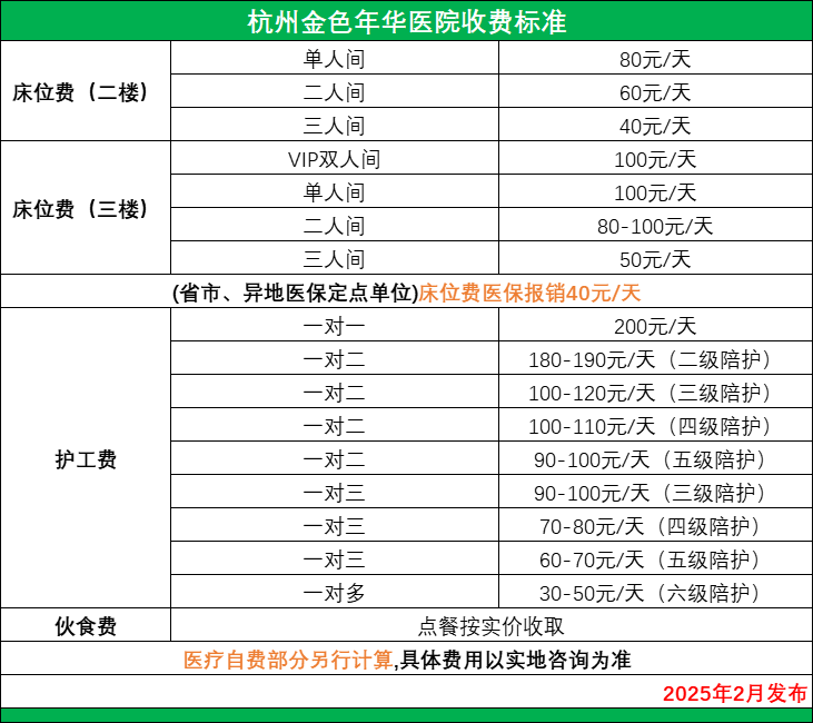 杭州金色年華醫院收費標準