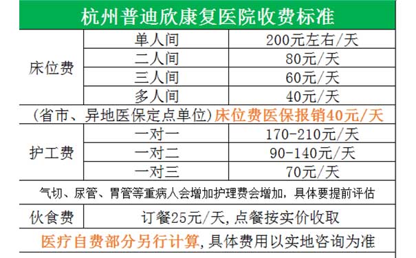 杭州普迪欣康復醫院
