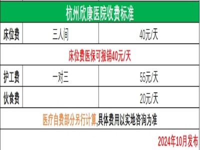 杭州欣康醫院收費標準